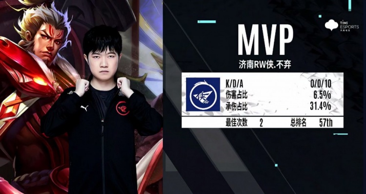 但球员本人 但球员本人