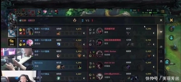 术的制定与 术的制定与