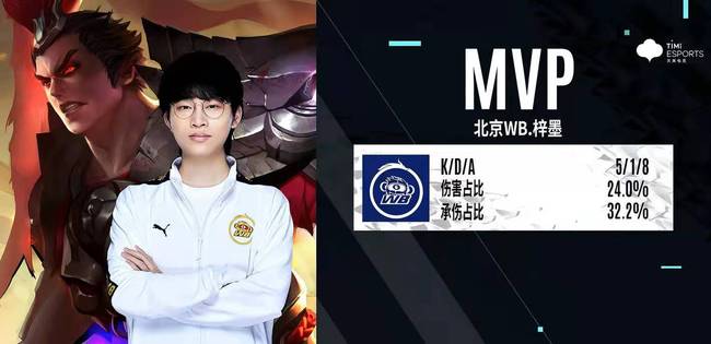 赖个人爆发 赖个人爆发