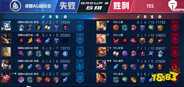 内容资产反 内容资产反